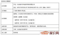 比亚迪丰田电动车科技有限公司正式成立 计划5月内开业